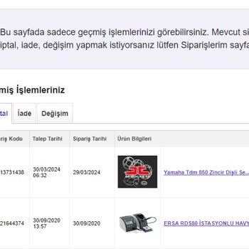N11.com İptal/İade Ürünün Ödemesini Yapmıyor!