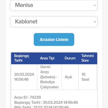 Kablo Net Kesintisi İki Gündür 10 Ar Saatten 20 Saat Olacak Kesintisi