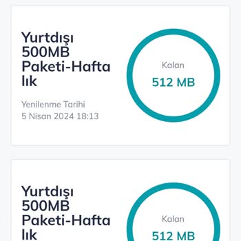 Türk Telekom Yurtdışı Paketi Mağduriyeti Ve İade Talebi