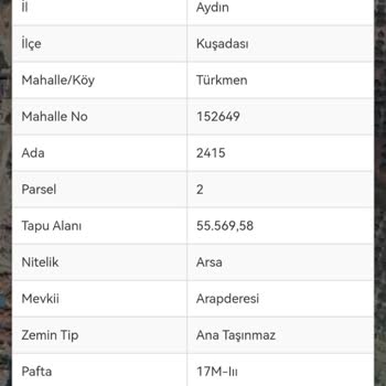 HLC Devre Tatiline Sahip Olduğumuz Mülkü Bizden Habersiz Satmış