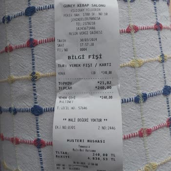 Güney Kebap Salonu Zamanımda Gönderilmeyen Sipariş Ve Lakaytlık