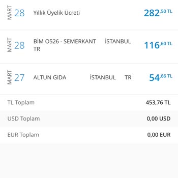 Denizbank Etik Olmayan Uygulama
