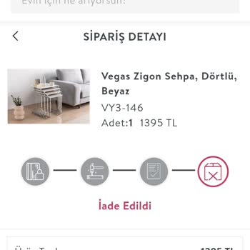 Vivense Mağduriyeti Çok Kötü Bir Firma