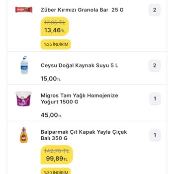Migros Hemen Sanal Bir Daha Asla!