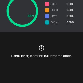 Bitay Para Çekimi Yapamıyorum