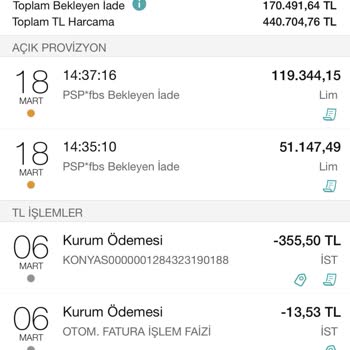 Karta İade İşlemimi Garanti Bankası Bile İsteye Bekletiyor