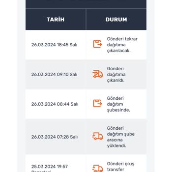 Sürat Kargo Kargo Teslimi Yapmıyor