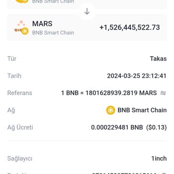 Binance Tamamen Kayboldu
