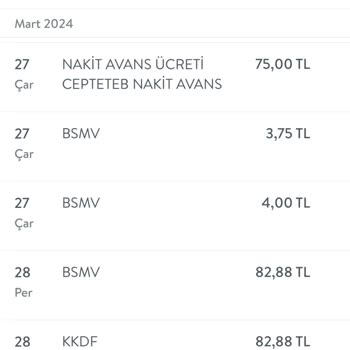 TEB Kredilendirilen Nakit Faizi