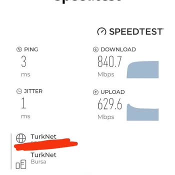 TurkNet Gigafiber Yalanı - Bursa - Yıldırım