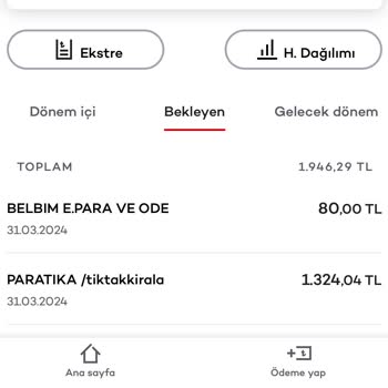 PARATİKA/tiktak WWW. Belbim. İstanbul