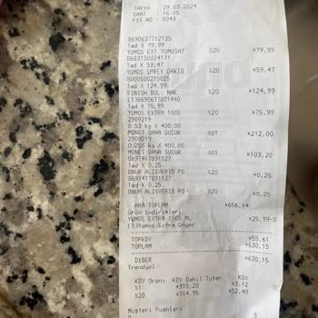 Trendyol Market Küflü Ürün Gönderdi.
