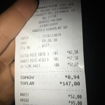 Şok Marketler Fazla Ürün Geçilmiş