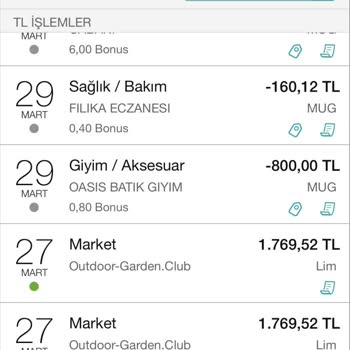 Garanti BBVA Bilgim Dışında Kartımdan Para Çekilmiştir. Şikayetçiyim