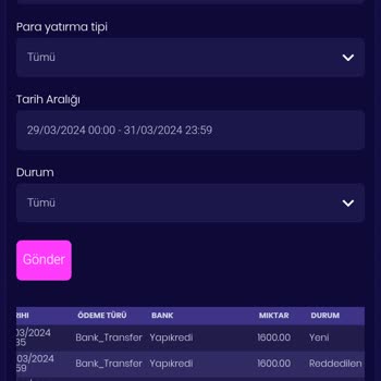 Zagabet Sitesinde Yaşanan Ödeme Sorunları
