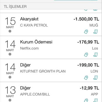 Kitup Üyelik İptali Ve Ücret İadesi Talebi