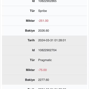 Onwin Bahis Haksız Yere Mağdur Etme