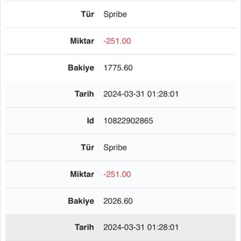 Onwin Bahis Haksız Yere Mağdur Etme