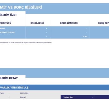 Gelecek Varlık Yönetim İcra Borcum Kapandığı Halde Borcumu Silmemeleri