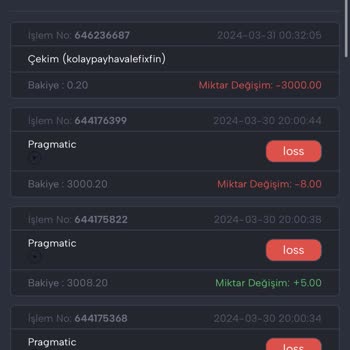 Anlamsızca Fixbet Paraya Kondu