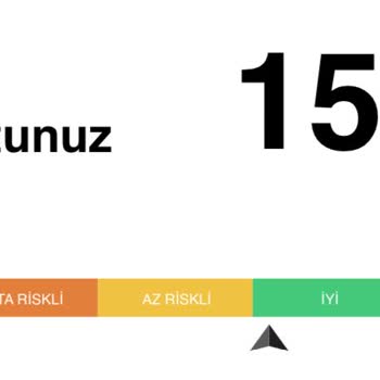 Bankacılık Düzenleme ve Denetleme Kurumu Kredi Sicil Affından Faydalanmak İstiyorum