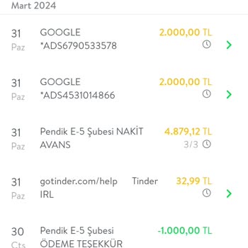 TEB Bankası Tarafından Bilgim Olmadan Google*ads Parası Çekilmesi