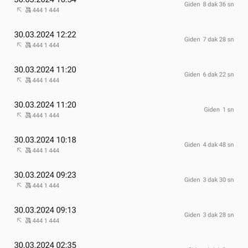 Türk Telekom Da Taahhüt Onaylanması Faturanın Yüksek Çıkması