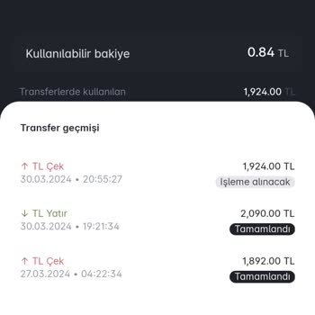 Paribu Para Çekme İşlemi