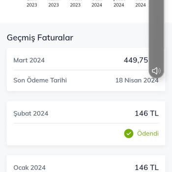 Türk Telekom'un %200 Zam Yapması