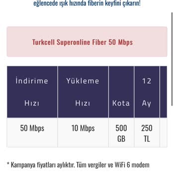 Superonline Fiber İnternet Fatura Oyunu