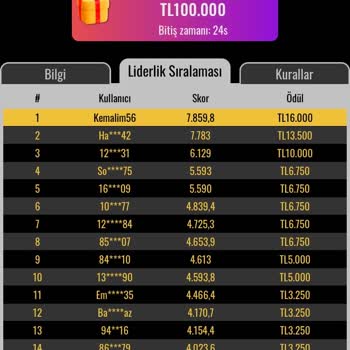 Supertotobet Turnuva Ödülü Mağduriyeti