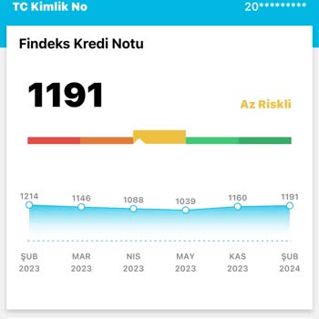 KKB İtiraz Ve Güncelleme
