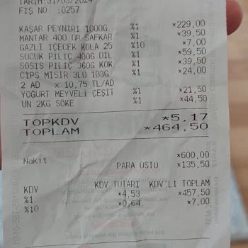 Hakmar Express Çalışanın Saygısızlığı Ve Üslubu