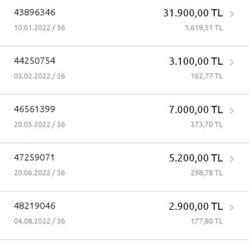 Aktif Bank Kredi Sigorta Geri Ödemesi Hk.