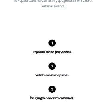 Papara Veli Onayı Ve Sözleşmeli Hesap Saçmalığı