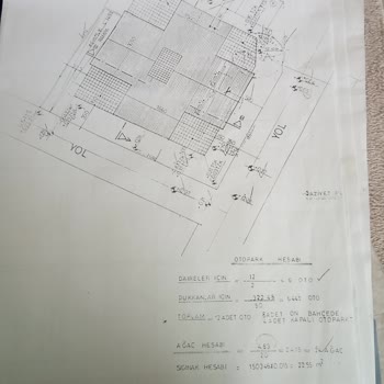 Etimesgut Belediyesi İmar Yapı Müdürlüğü