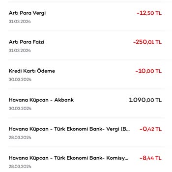 Akbank Bankanın Faizsiz Vaadi Gerçek Olmadı: Yanlış Faiz Ve Vergi Kesintisi