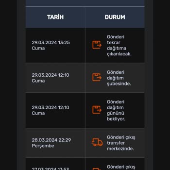 Aras Kargo "Teslim Edemedik" Deyip Duruyor. Bıktık!