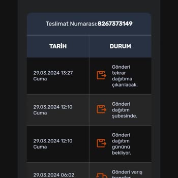 Aras Kargo "Teslim Edemedik" Deyip Duruyor. Bıktık!