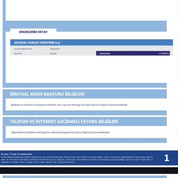 Gelecek Varlık Yönetim Yasal Haklarımın İhlal Edilmesine İtirazım