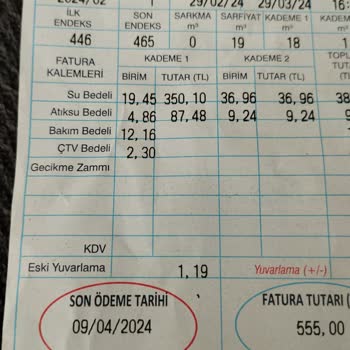 BUSKİ Hatalı Endeks Okuyor