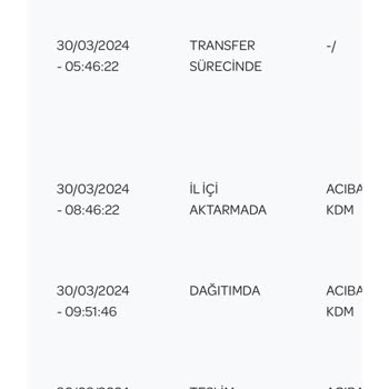 Rezil PTT Kargo Eve Bile Gelmeden Kimse Yok Diyor