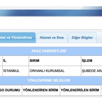 Mavi Den Aldığım Siparişim Tarafıma Ulaşmıyor