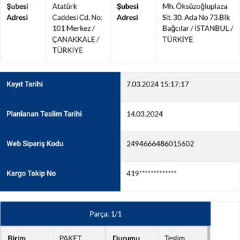 Sürat Kargo İadem Bir Aydır Tarafıma Teslim Edilmedi.
