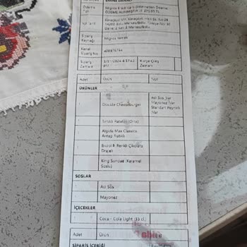Burger King Eksik Yanlış Ürün