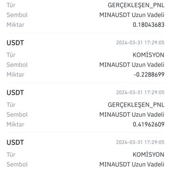 Binance Komisyon Rekoru Paranızı Elinizden Alıyorlar