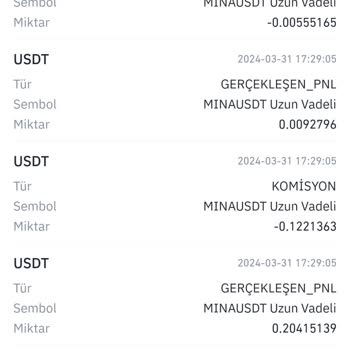 Binance Komisyon Rekoru Paranızı Elinizden Alıyorlar