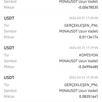 Binance Komisyon Rekoru Paranızı Elinizden Alıyorlar