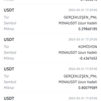 Binance Komisyon Rekoru Paranızı Elinizden Alıyorlar