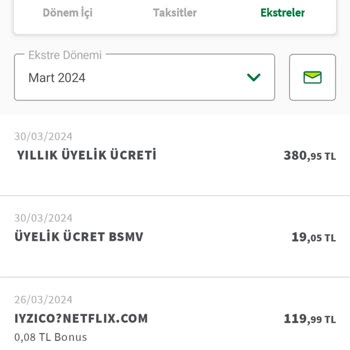 Şekerbank Kart Aidatı Şoku